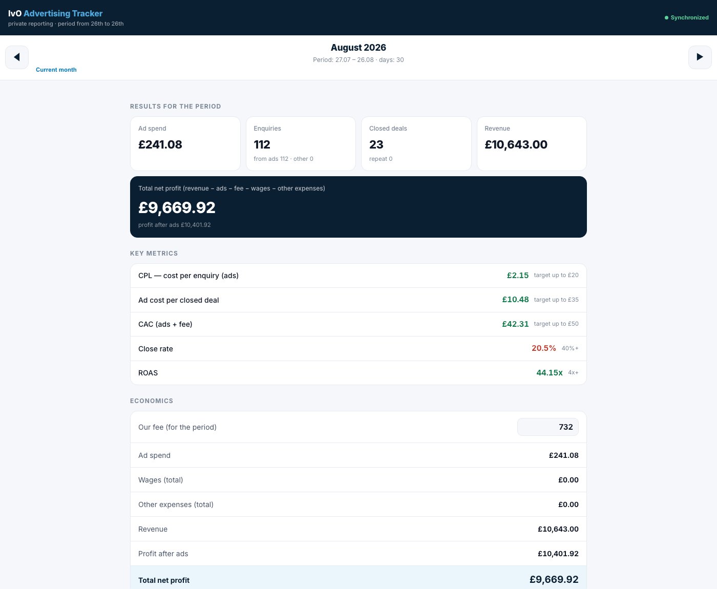Job tracker for August 2026